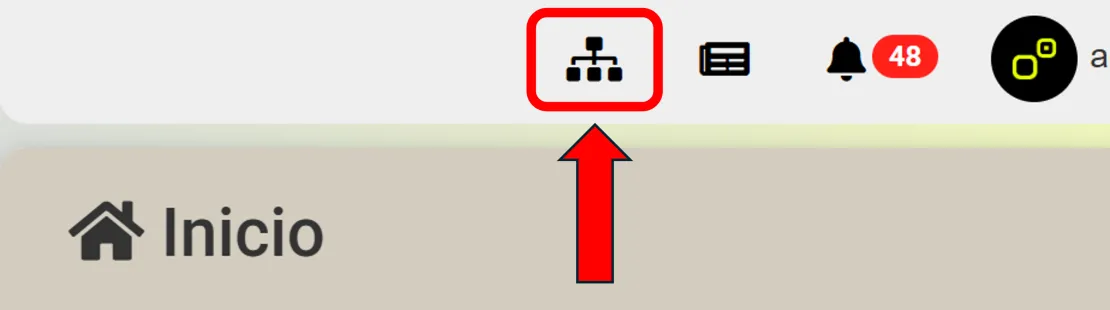 Visualización de Organigrama