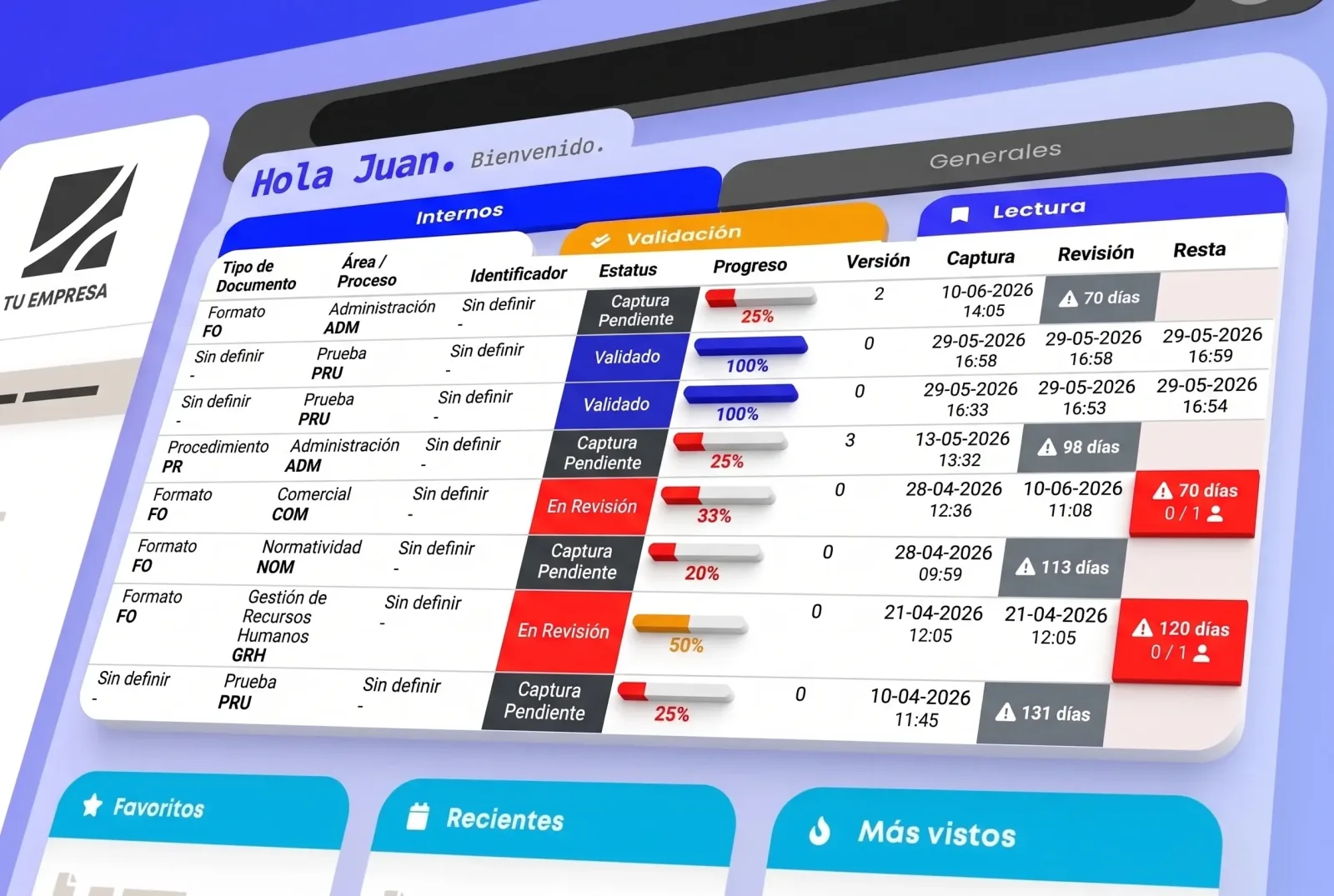 Checklist documental para una auditoría ISO
