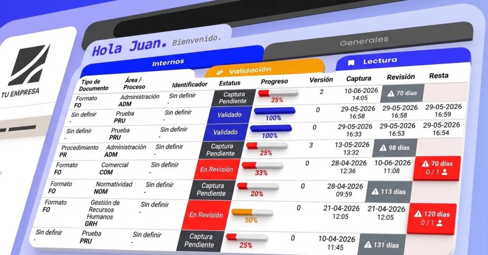 Checklist documental para una auditoría ISO